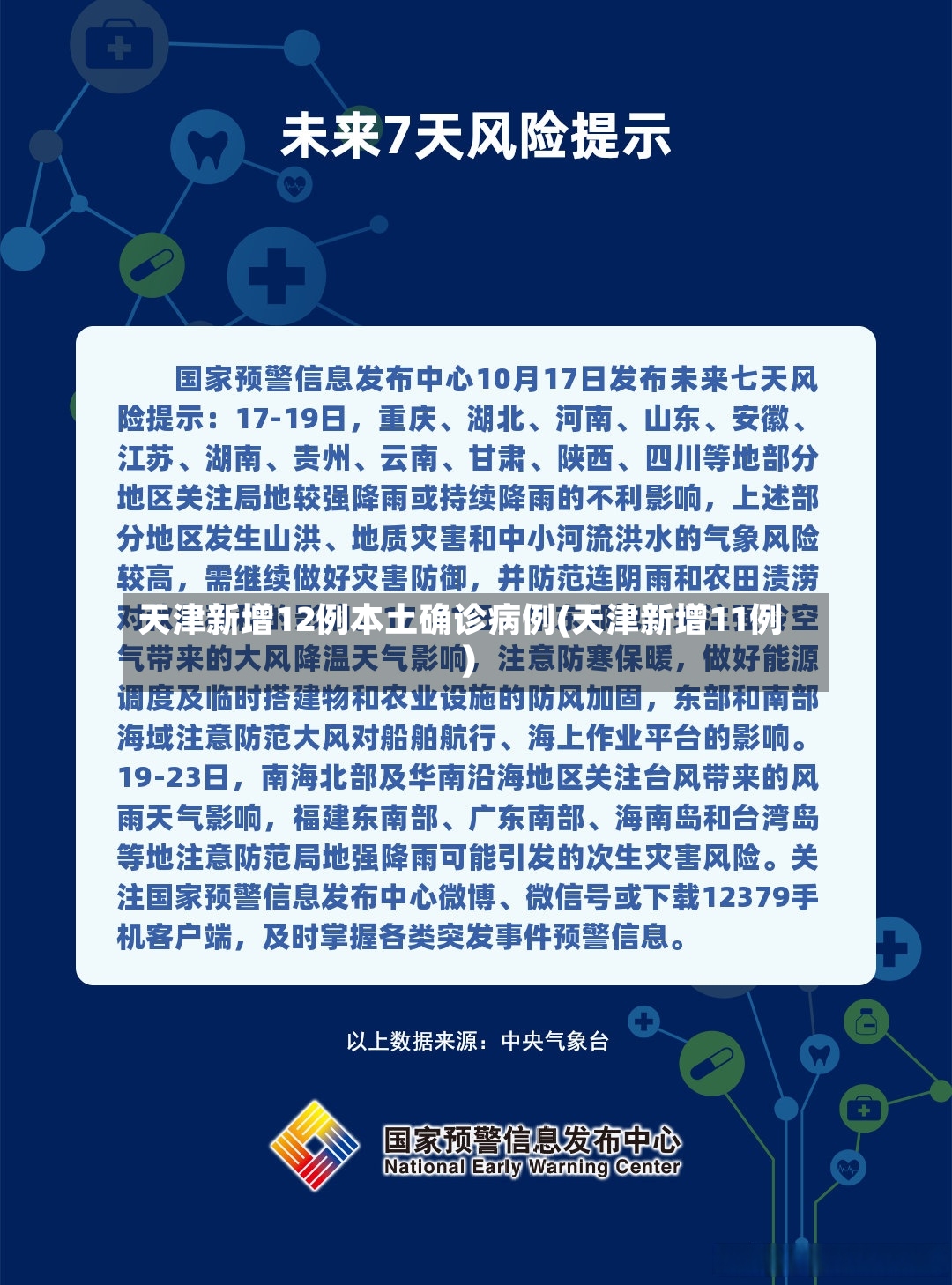 天津新增12例本土确诊病例(天津新增11例)-第3张图片