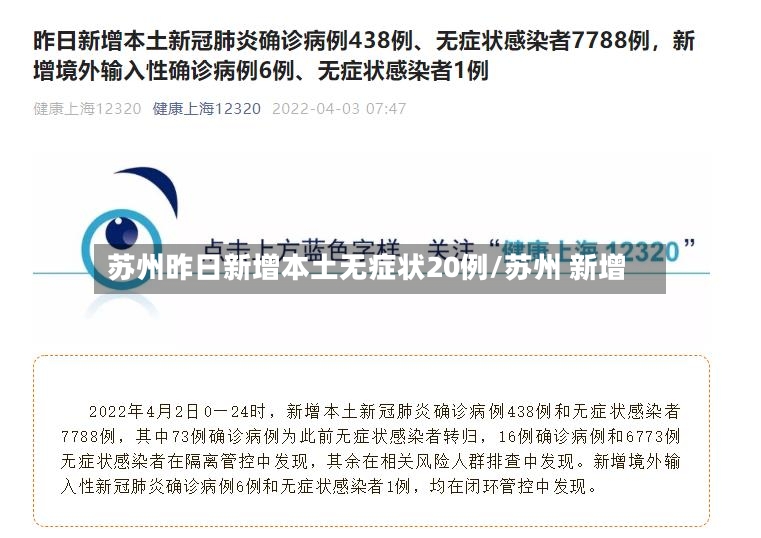 苏州昨日新增本土无症状20例/苏州 新增