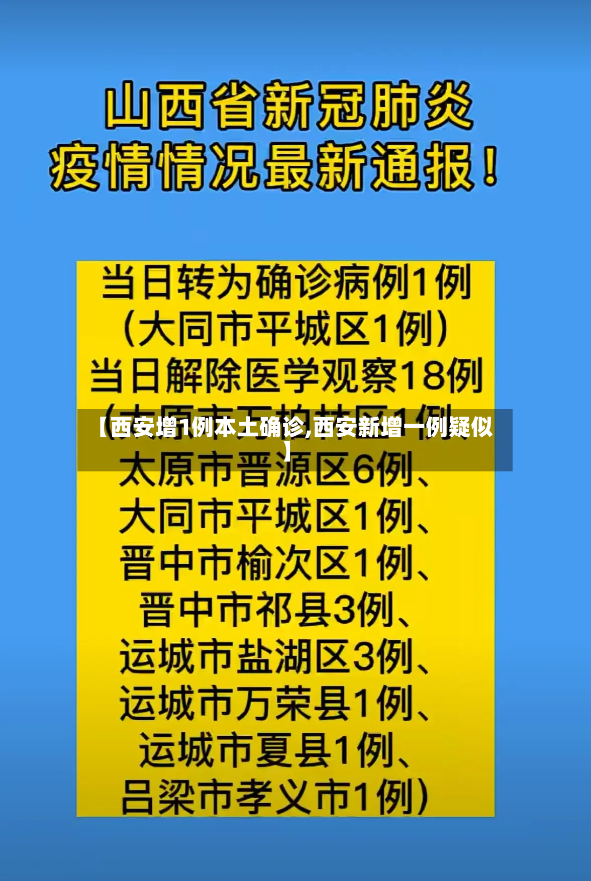 【西安增1例本土确诊,西安新增一例疑似】