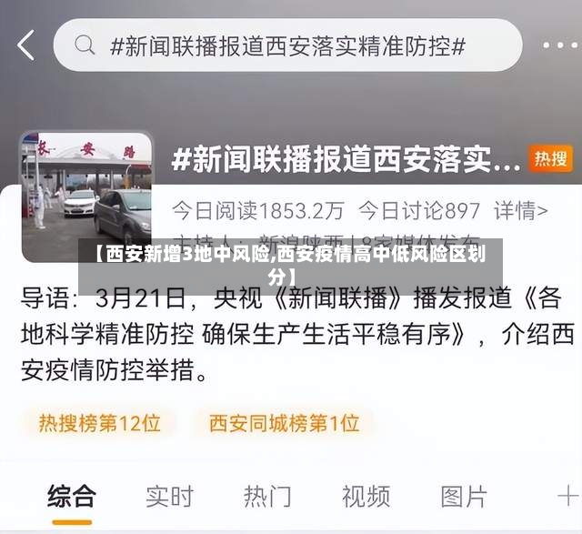 【西安新增3地中风险,西安疫情高中低风险区划分】-第2张图片