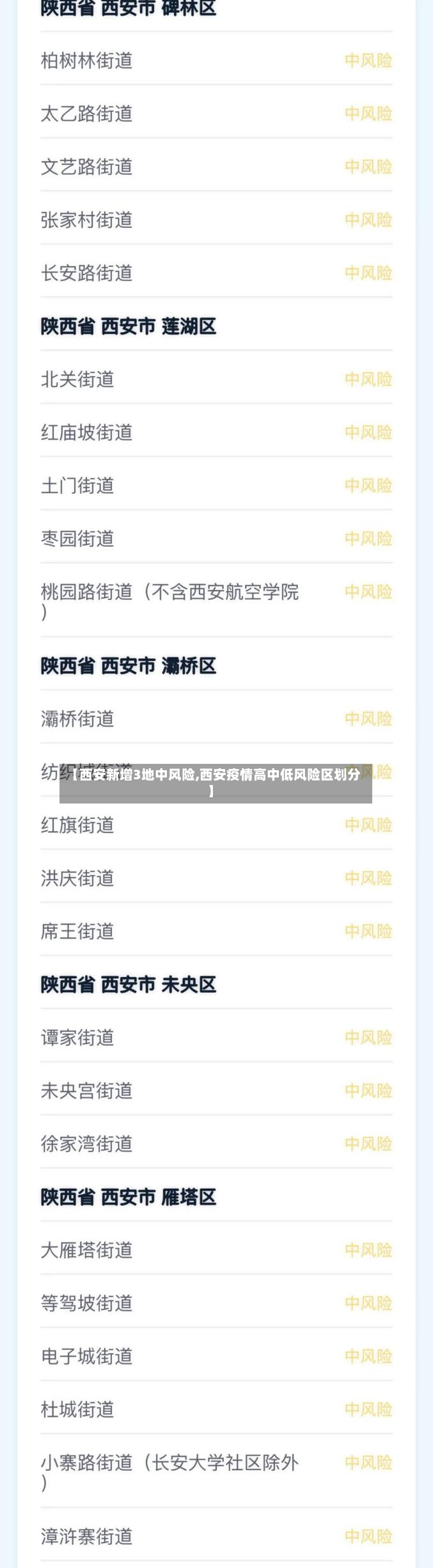 【西安新增3地中风险,西安疫情高中低风险区划分】