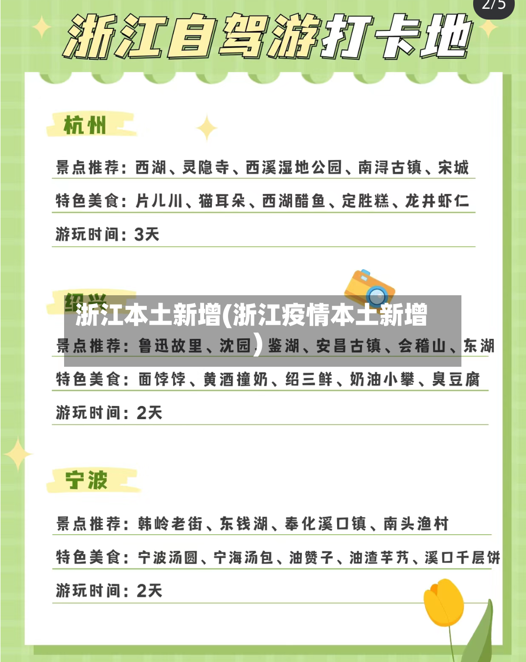浙江本土新增(浙江疫情本土新增)