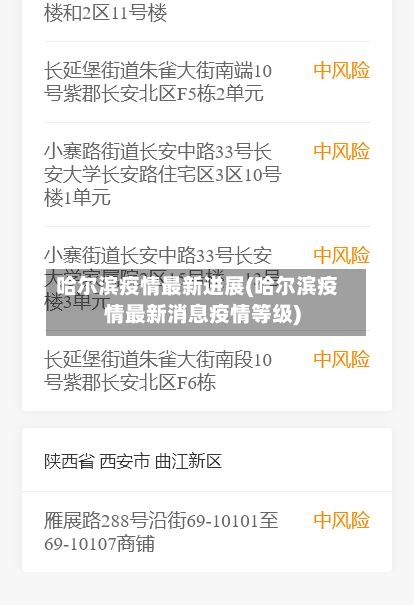 哈尔滨疫情最新进展(哈尔滨疫情最新消息疫情等级)-第3张图片