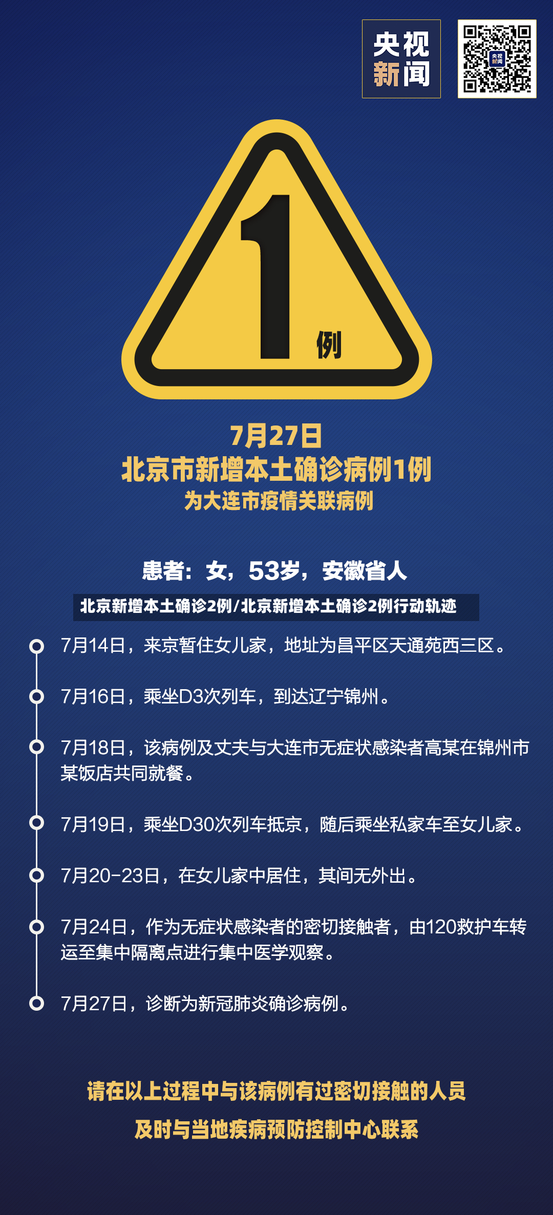 北京新增本土确诊2例/北京新增本土确诊2例行动轨迹-第2张图片