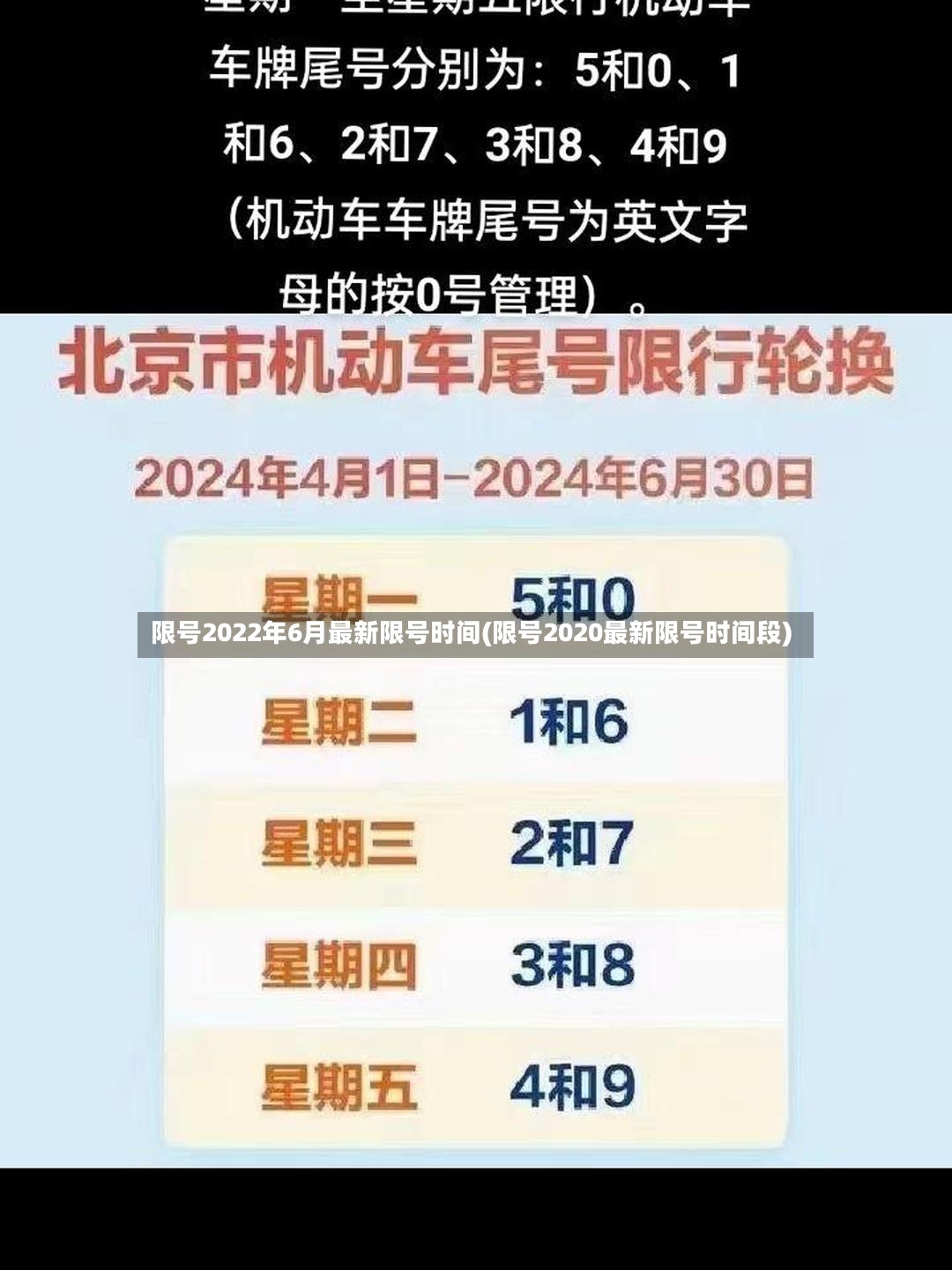 限号2022年6月最新限号时间(限号2020最新限号时间段)-第2张图片