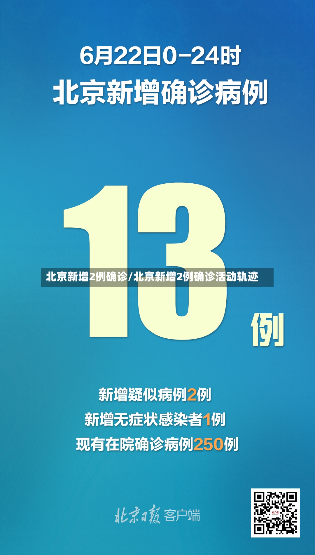 北京新增2例确诊/北京新增2例确诊活动轨迹-第2张图片