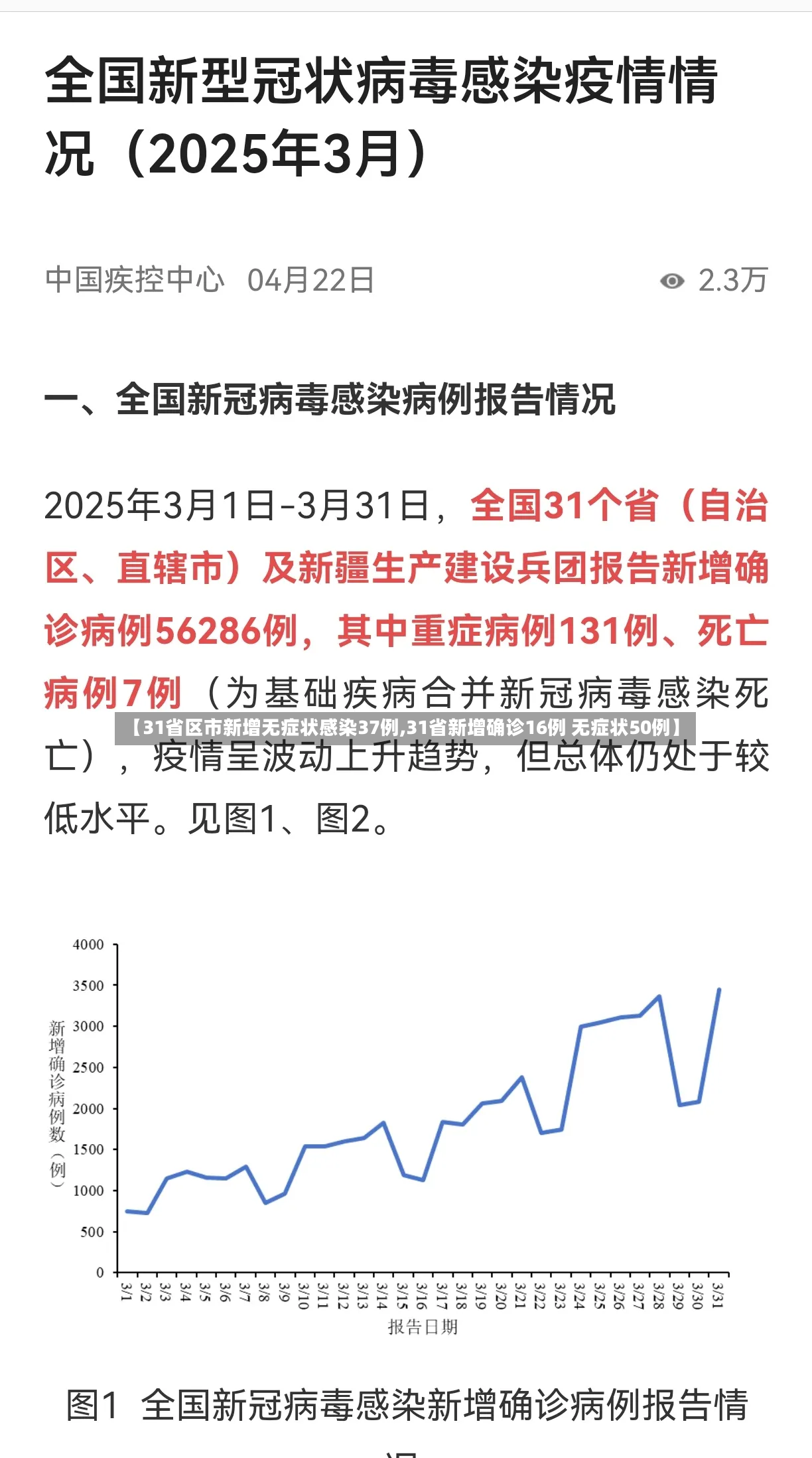 【31省区市新增无症状感染37例,31省新增确诊16例 无症状50例】-第2张图片
