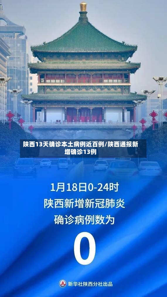 陕西13天确诊本土病例近百例/陕西通报新增确诊13例-第2张图片