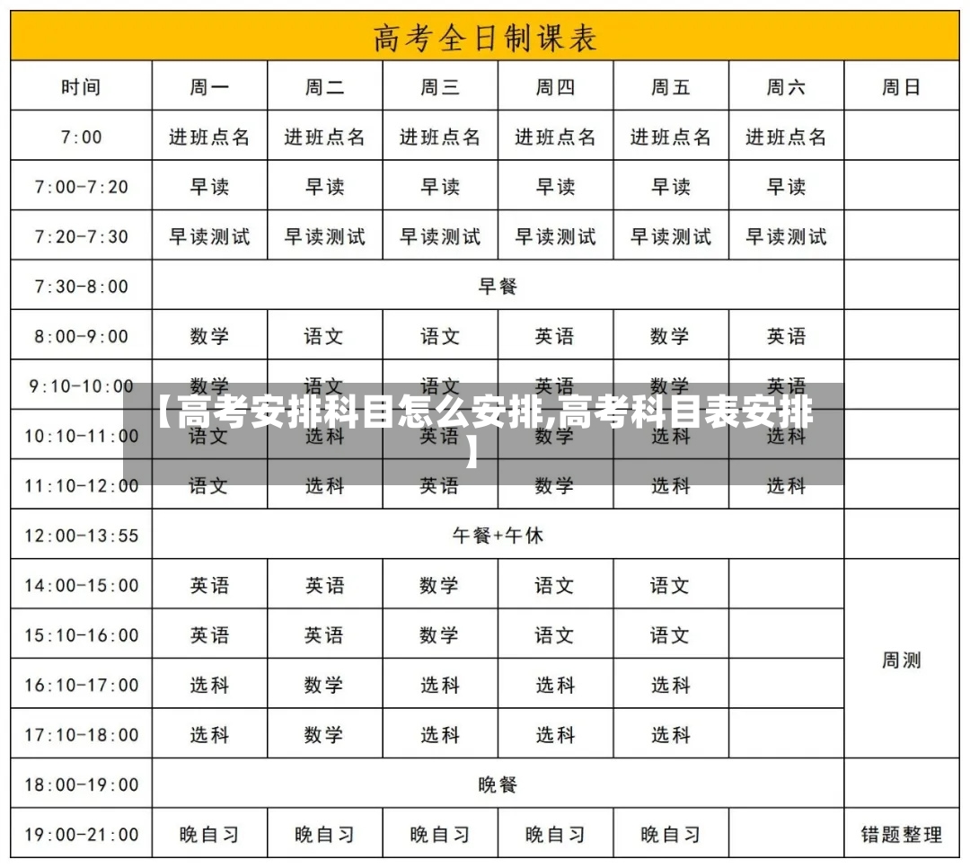 【高考安排科目怎么安排,高考科目表安排】-第2张图片