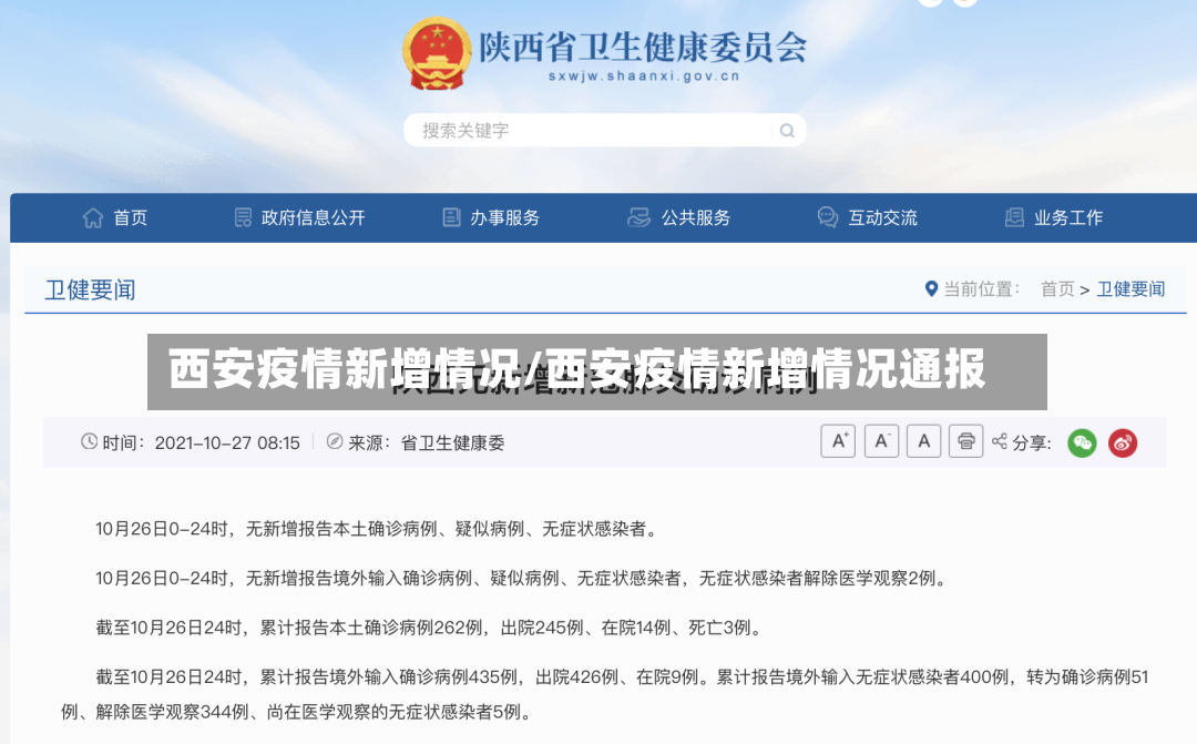 西安疫情新增情况/西安疫情新增情况通报-第2张图片
