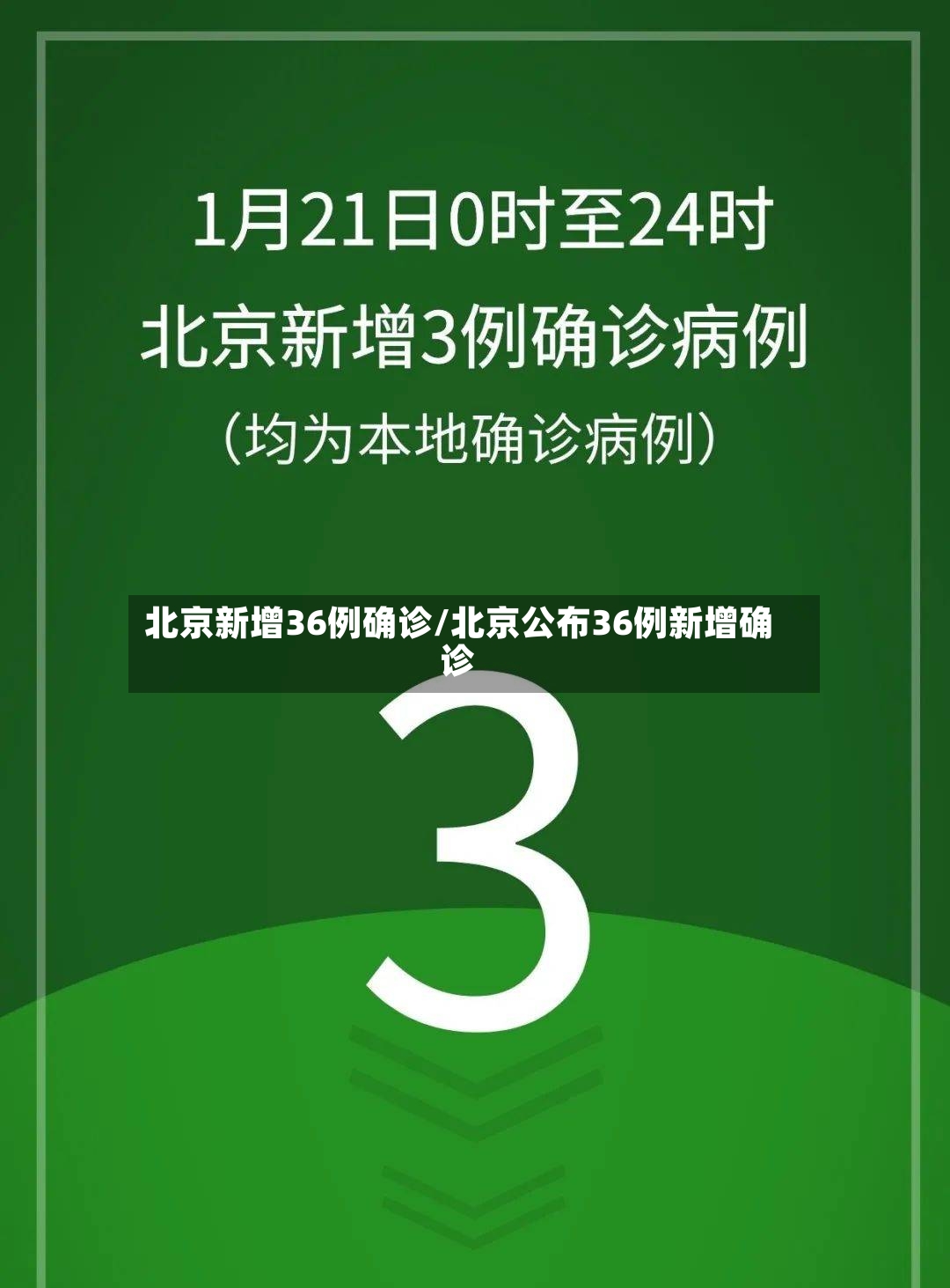 北京新增36例确诊/北京公布36例新增确诊
