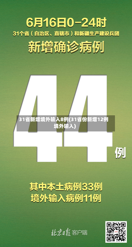 31省新增境外输入8例(31省份新增12例境外输入)-第3张图片