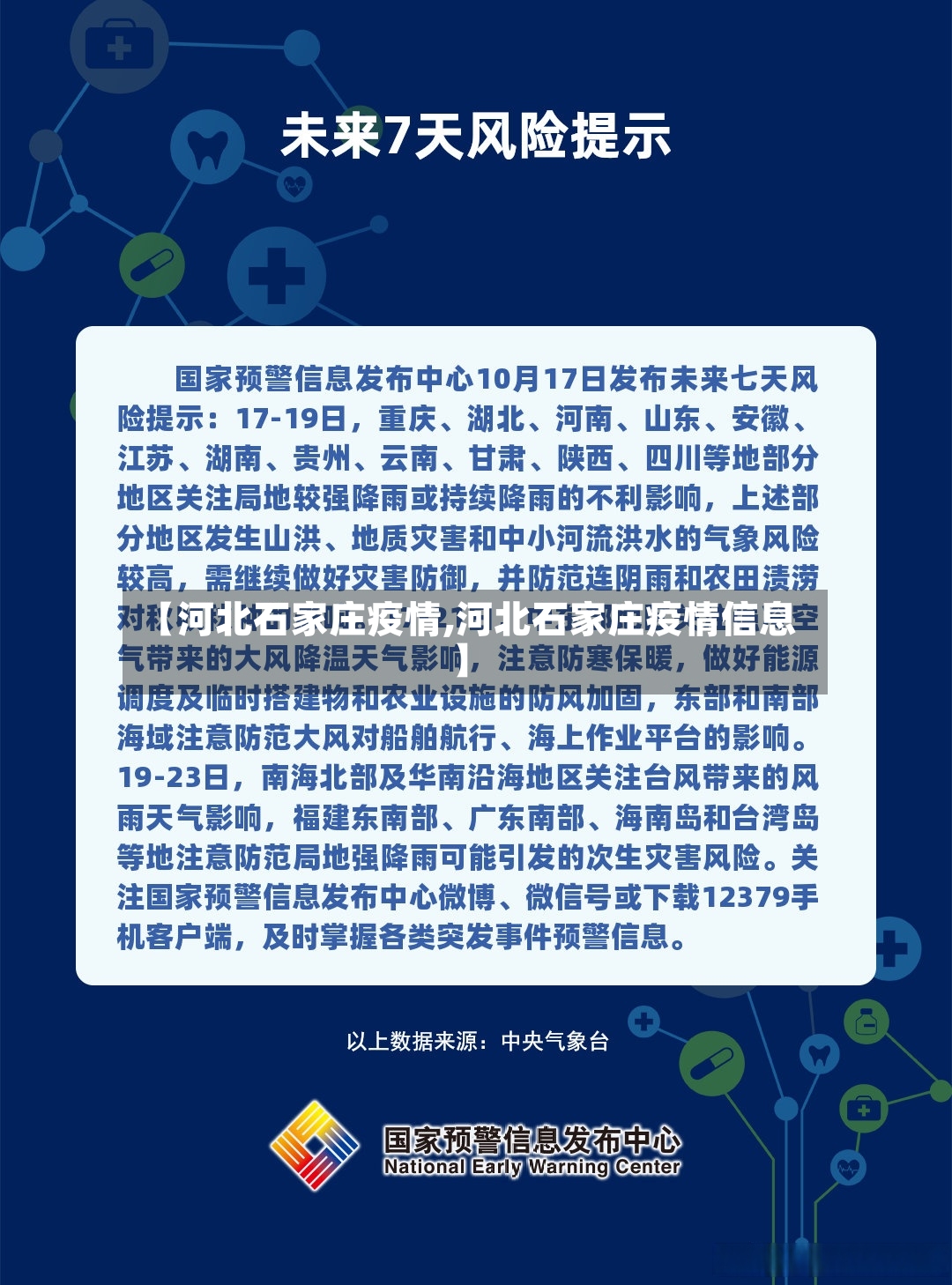 【河北石家庄疫情,河北石家庄疫情信息】