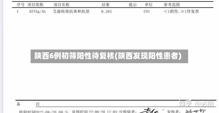 陕西6例初筛阳性待复核(陕西发现阳性患者)