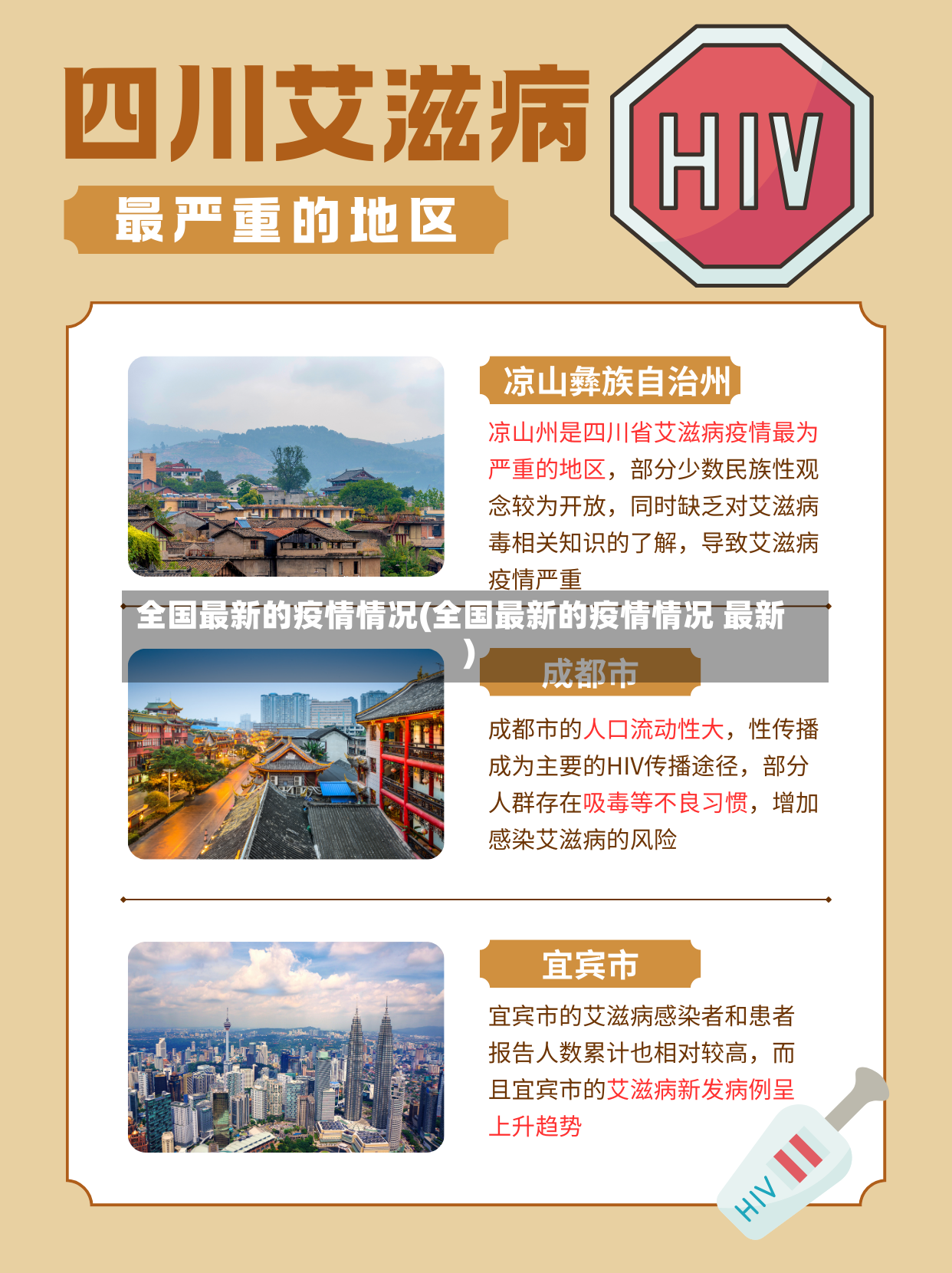 全国最新的疫情情况(全国最新的疫情情况 最新)