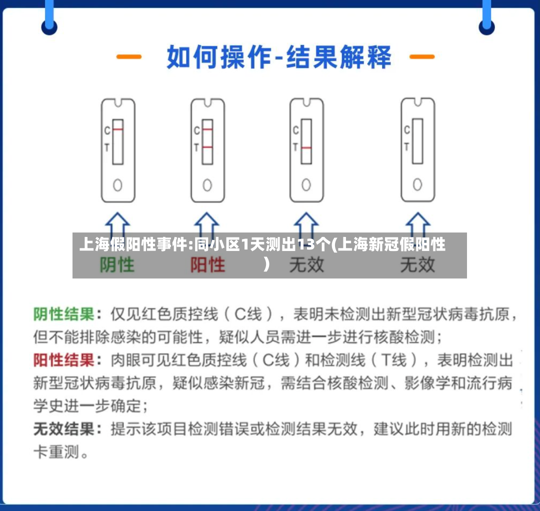 上海假阳性事件:同小区1天测出13个(上海新冠假阳性)