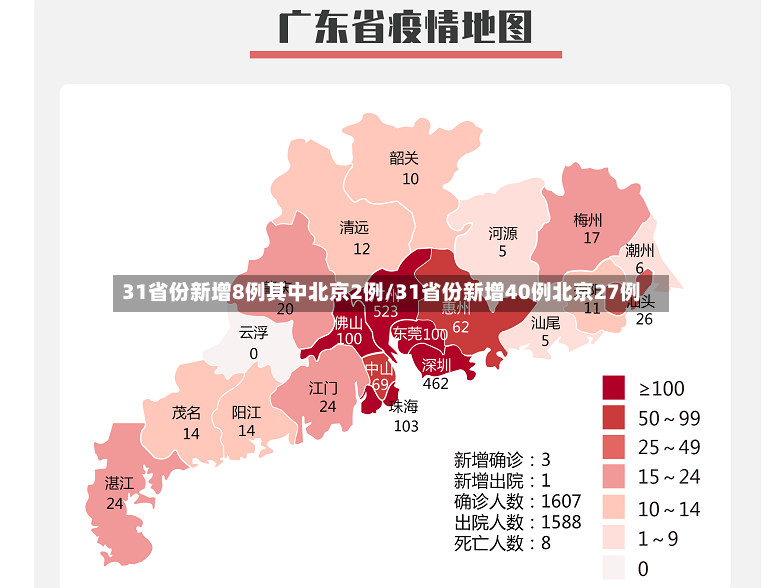 31省份新增8例其中北京2例/31省份新增40例北京27例