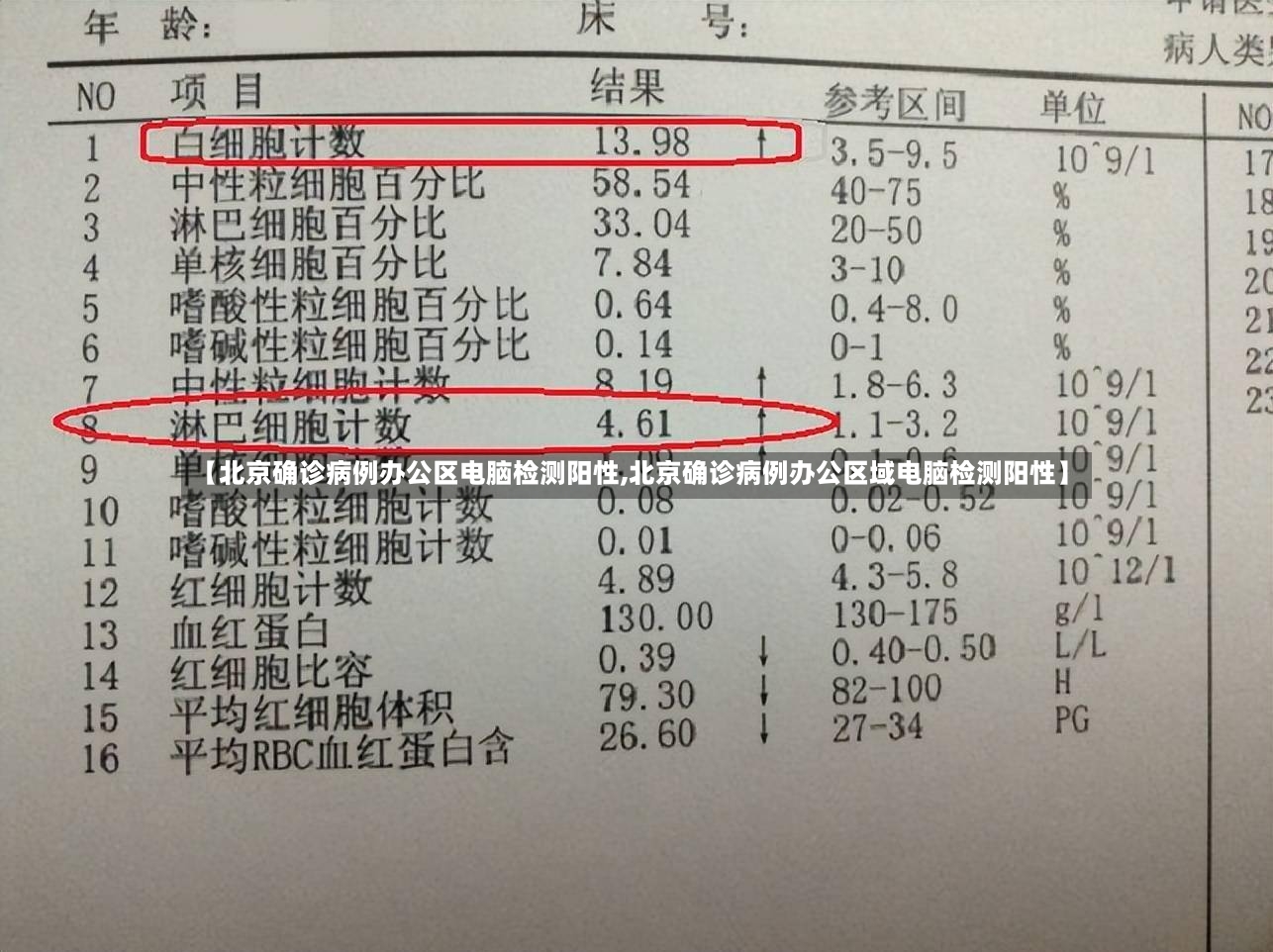【北京确诊病例办公区电脑检测阳性,北京确诊病例办公区域电脑检测阳性】-第3张图片