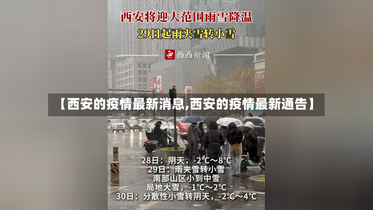 【西安的疫情最新消息,西安的疫情最新通告】-第2张图片