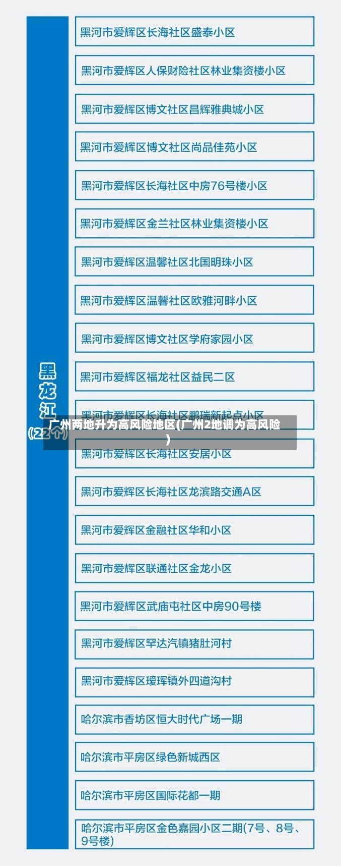 广州两地升为高风险地区(广州2地调为高风险)-第3张图片
