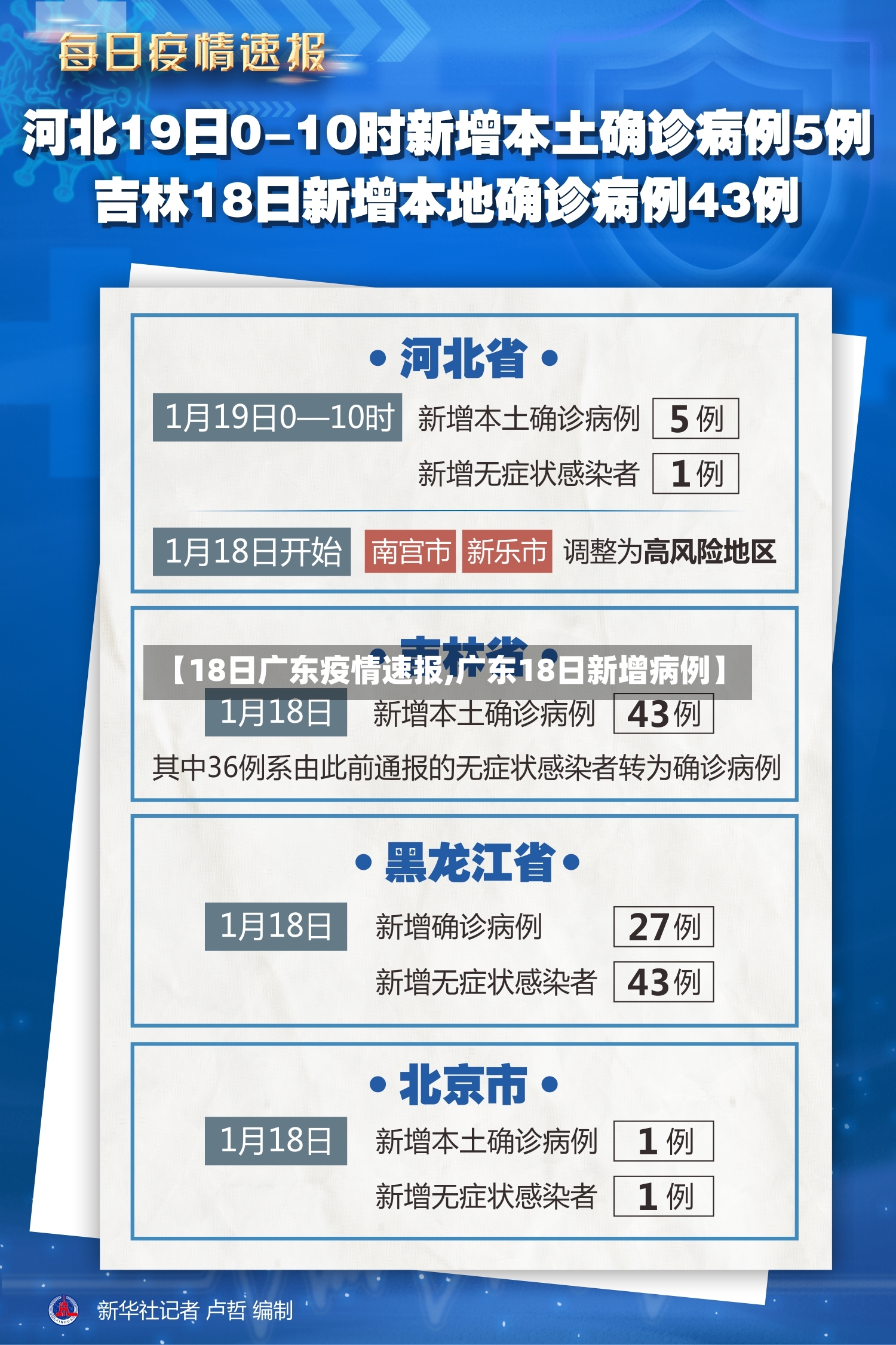 【18日广东疫情速报,广东18日新增病例】-第2张图片