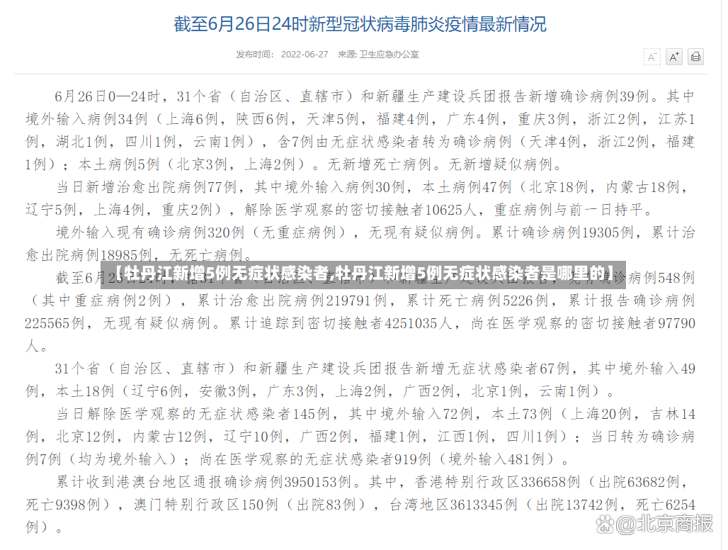 【牡丹江新增5例无症状感染者,牡丹江新增5例无症状感染者是哪里的】-第3张图片