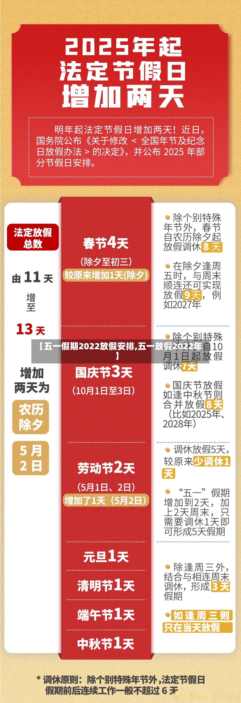【五一假期2022放假安排,五一放假2022年】-第3张图片
