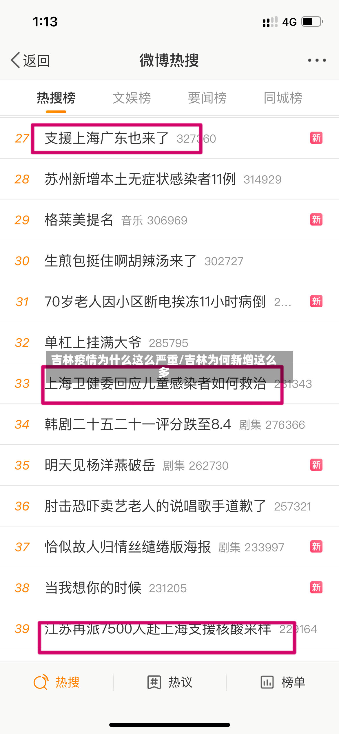 吉林疫情为什么这么严重/吉林为何新增这么多-第2张图片