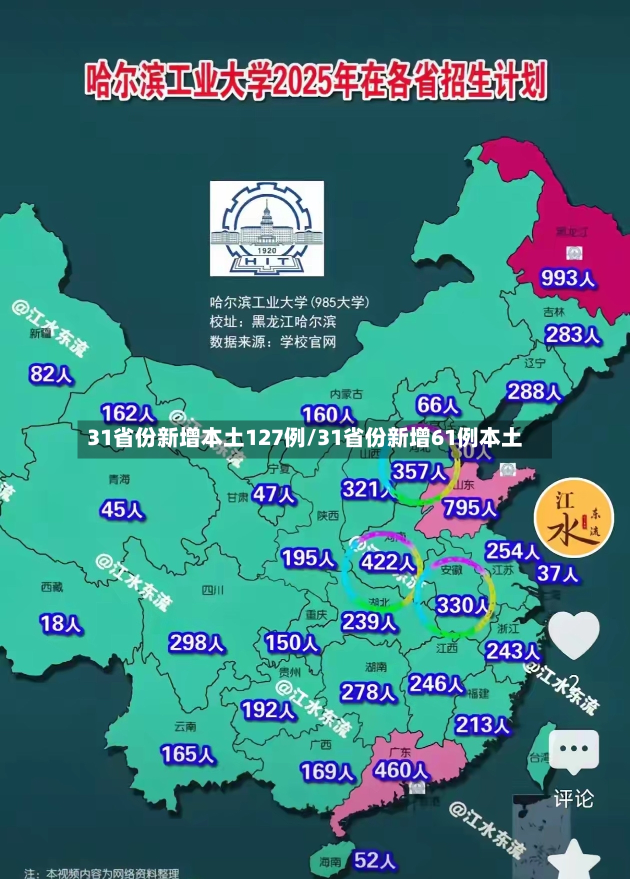 31省份新增本土127例/31省份新增61例本土-第3张图片