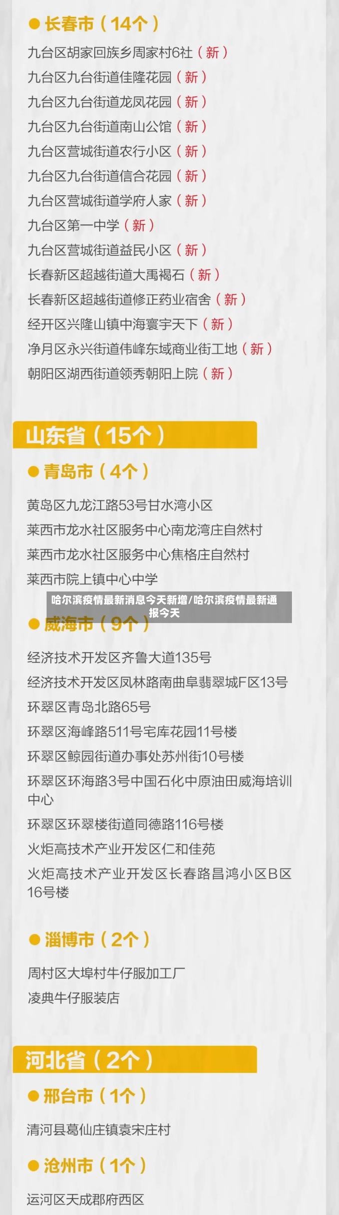 哈尔滨疫情最新消息今天新增/哈尔滨疫情最新通报今天