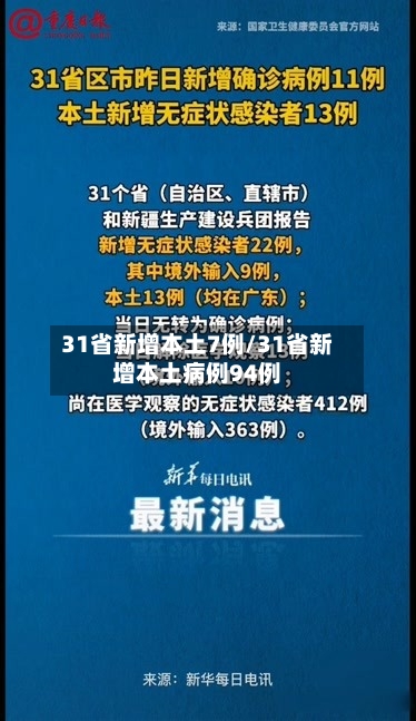 31省新增本土7例/31省新增本土病例94例-第3张图片