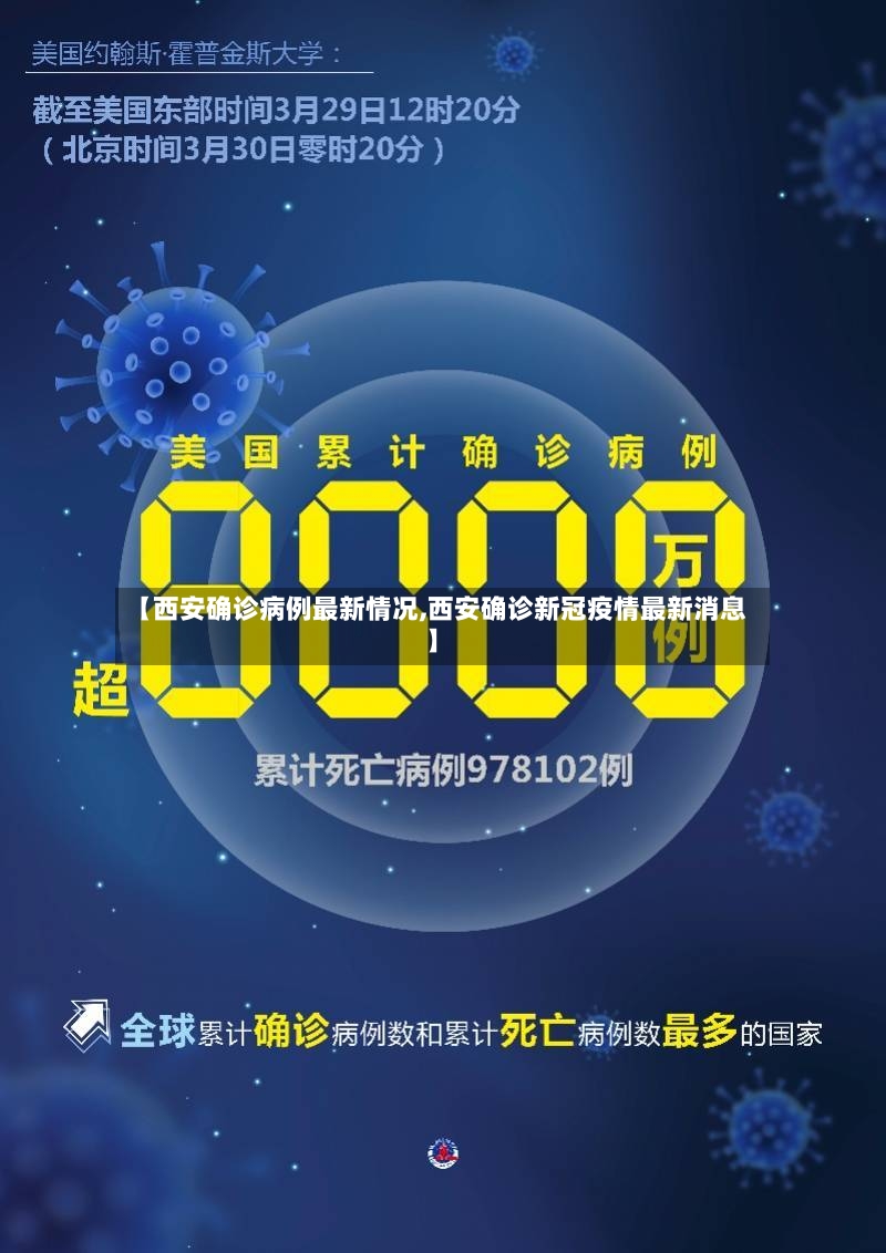 【西安确诊病例最新情况,西安确诊新冠疫情最新消息】