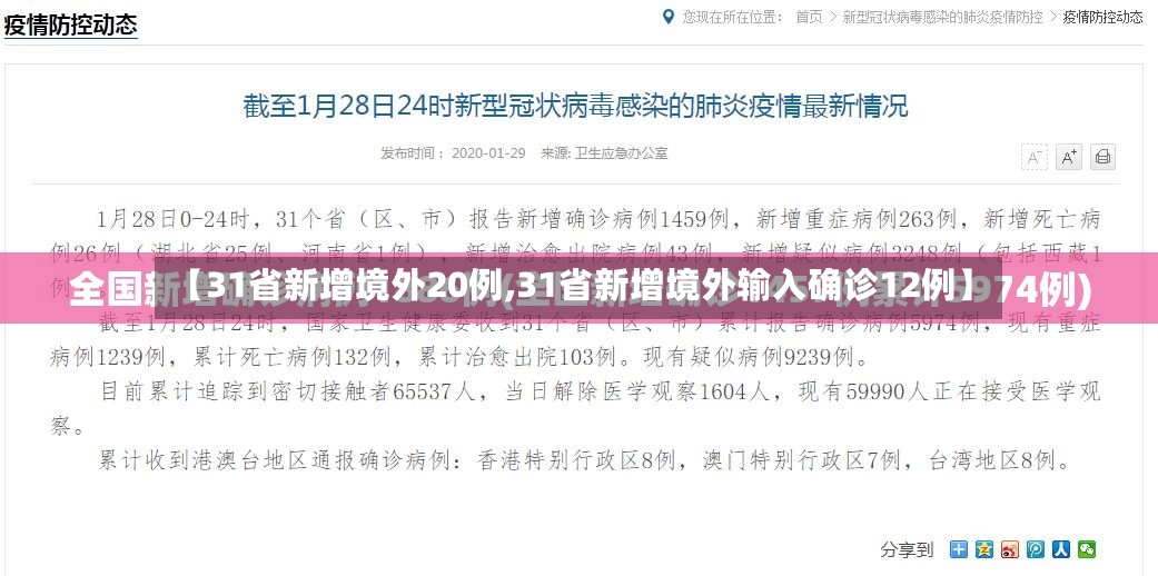 【31省新增境外20例,31省新增境外输入确诊12例】