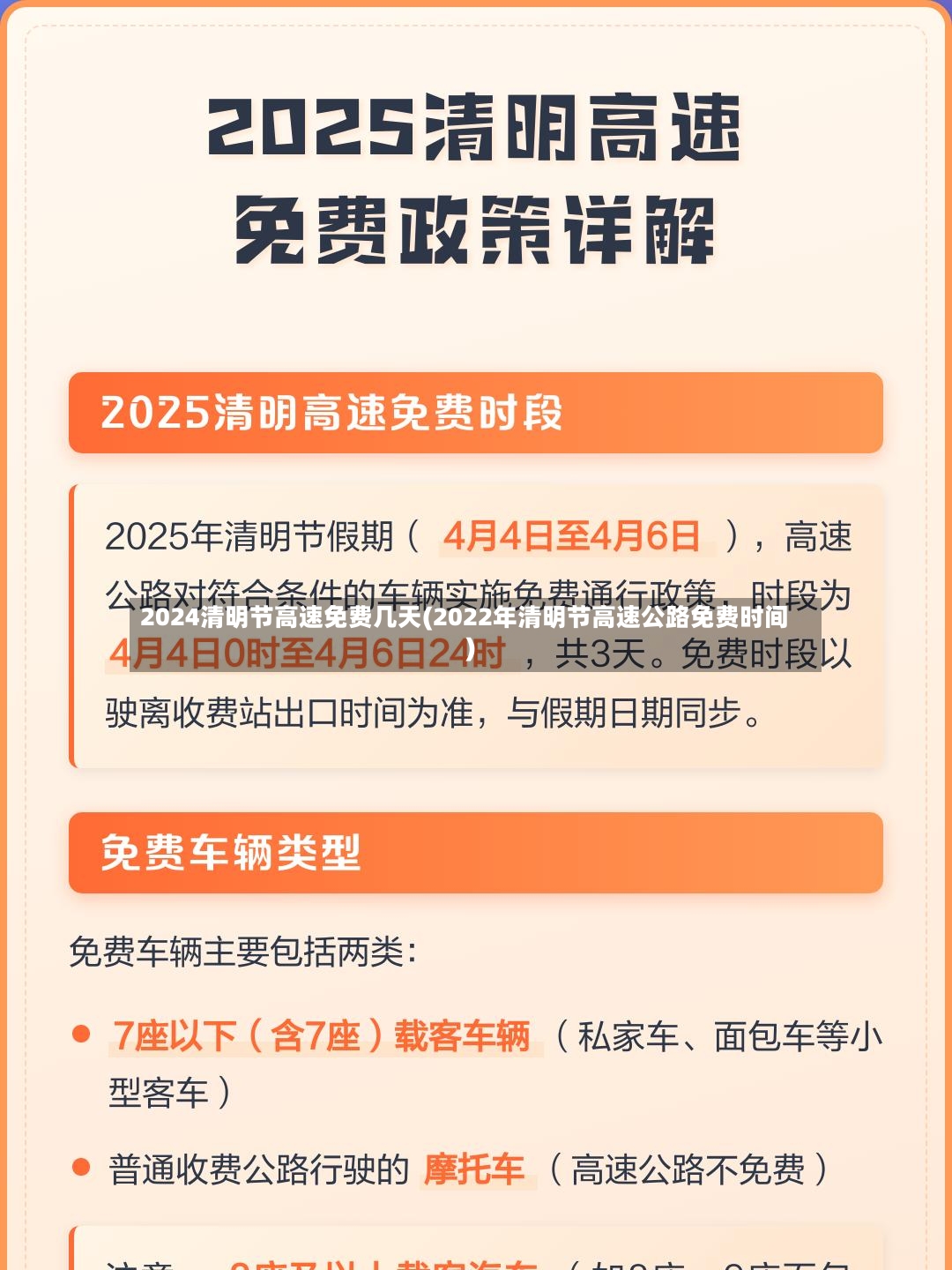 2024清明节高速免费几天(2022年清明节高速公路免费时间)-第2张图片
