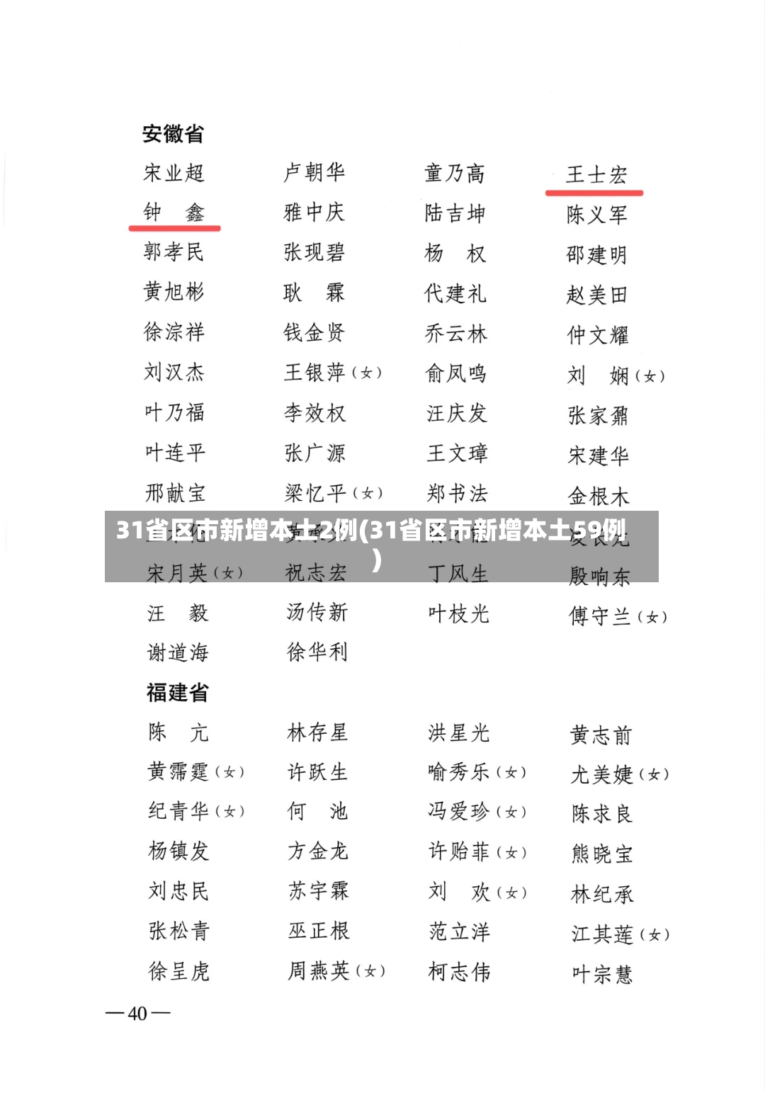 31省区市新增本土2例(31省区市新增本土59例)-第2张图片