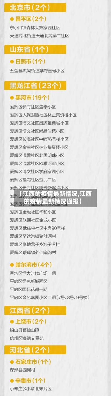 【江西的疫情最新情况,江西的疫情最新情况通报】-第2张图片