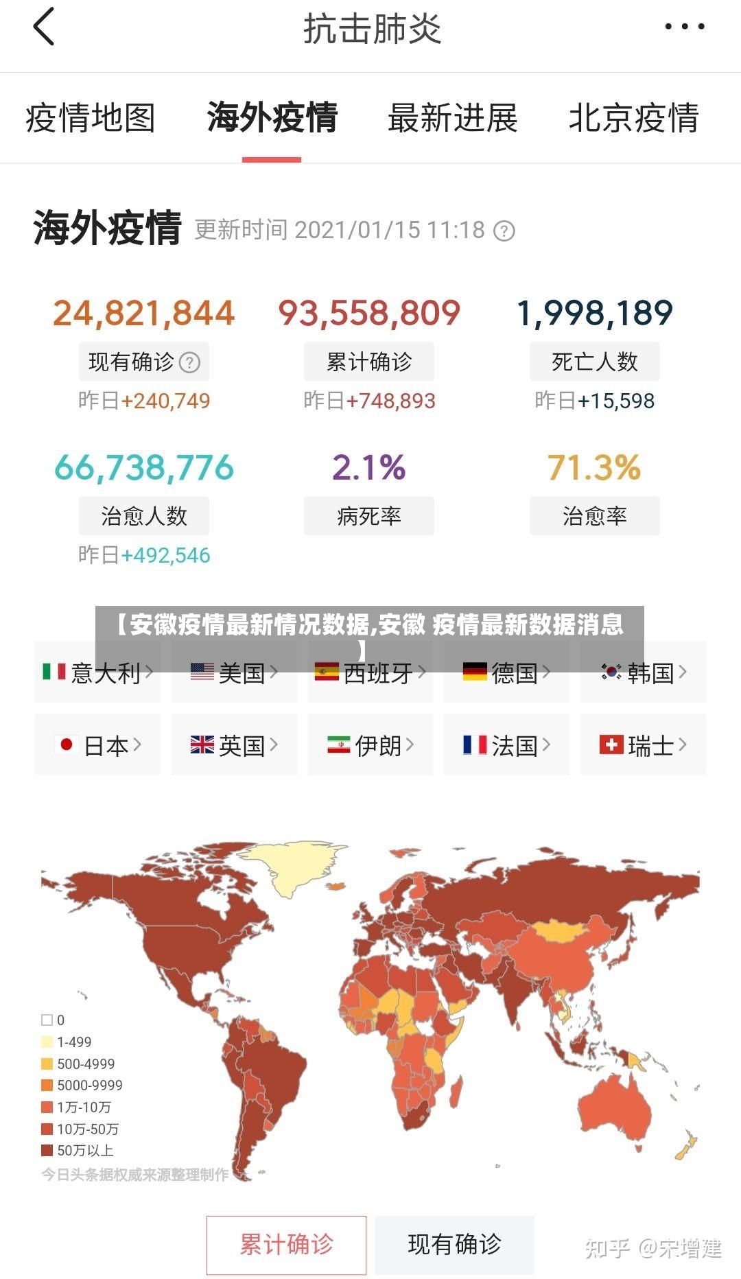 【安徽疫情最新情况数据,安徽 疫情最新数据消息】