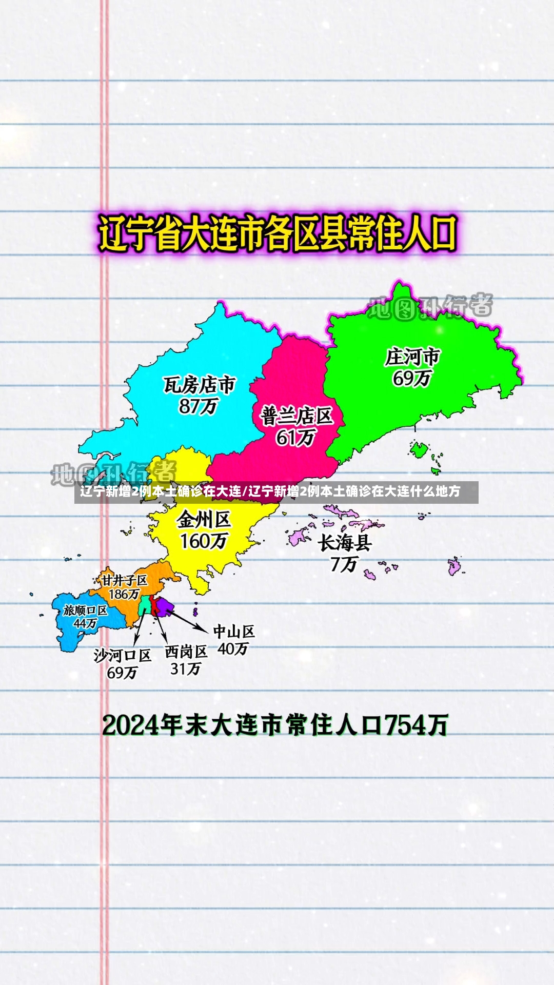 辽宁新增2例本土确诊在大连/辽宁新增2例本土确诊在大连什么地方-第3张图片