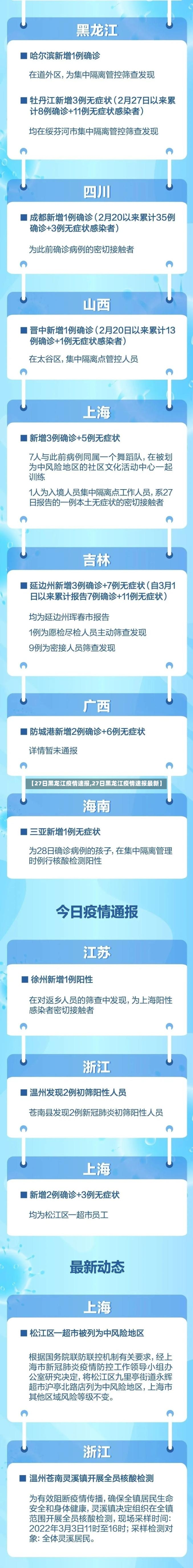 【27日黑龙江疫情速报,27日黑龙江疫情速报最新】-第3张图片