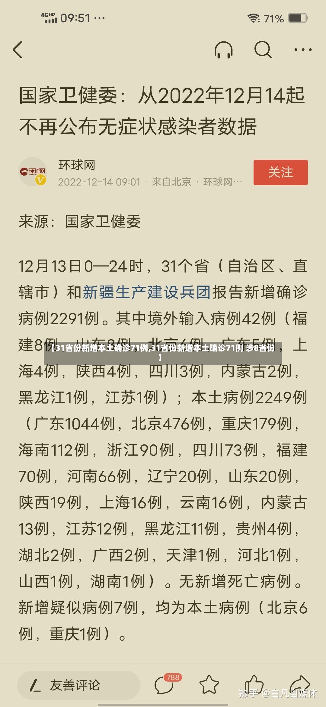 【31省份新增本土确诊71例,31省份新增本土确诊71例 涉8省份】