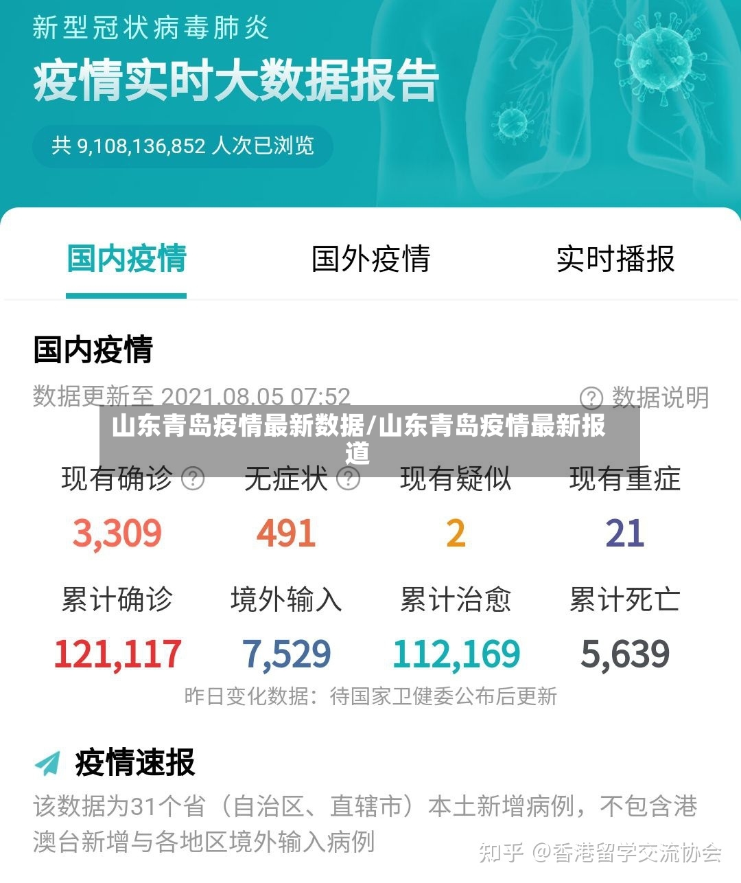 山东青岛疫情最新数据/山东青岛疫情最新报道-第2张图片