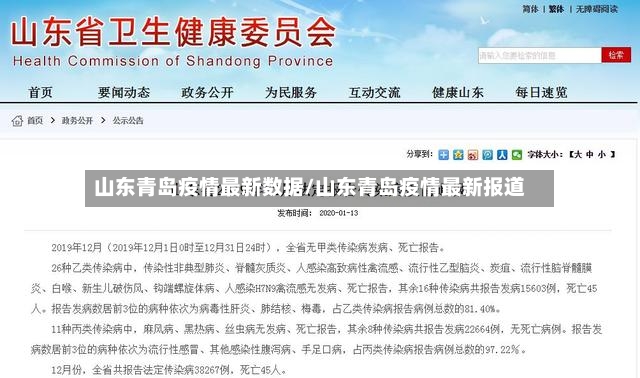 山东青岛疫情最新数据/山东青岛疫情最新报道-第3张图片