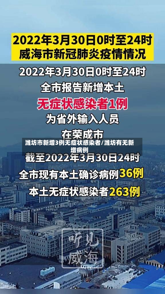 潍坊市新增3例无症状感染者/潍坊有无新增病例-第2张图片