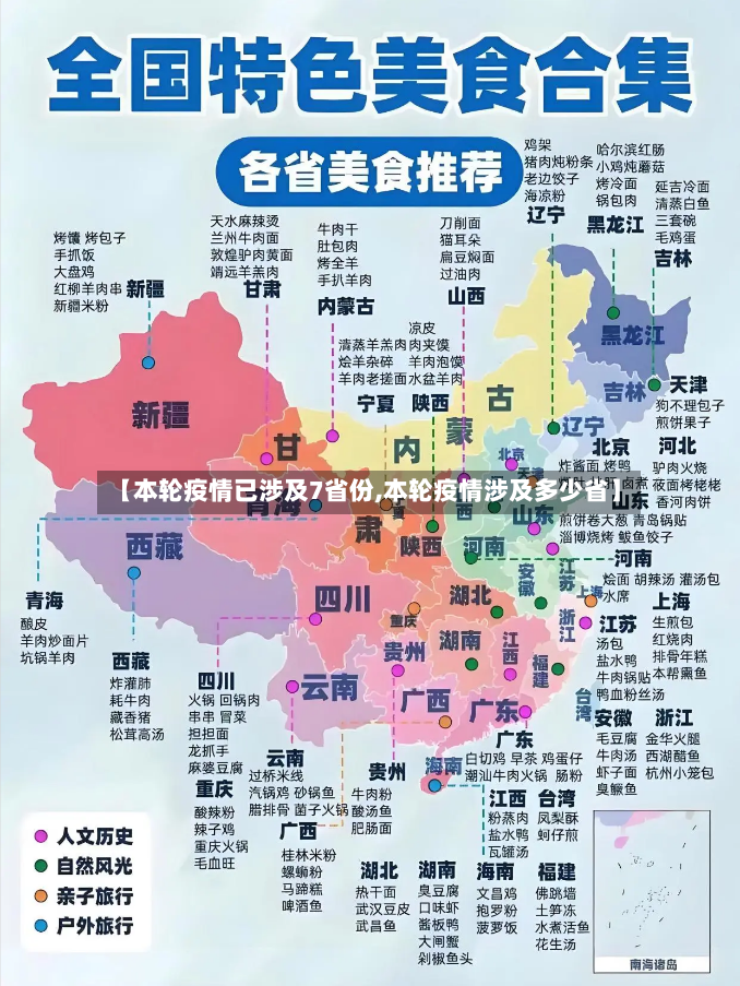 【本轮疫情已涉及7省份,本轮疫情涉及多少省】