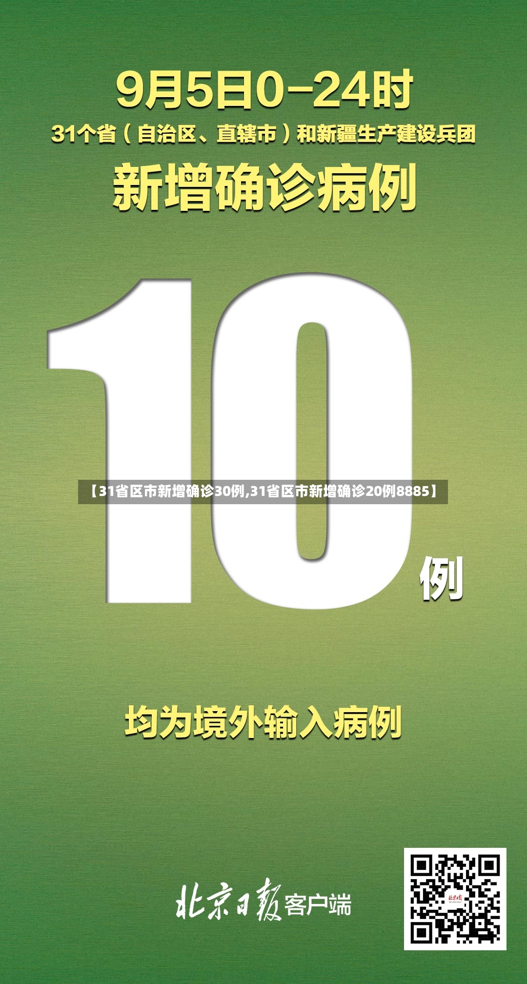 【31省区市新增确诊30例,31省区市新增确诊20例8885】