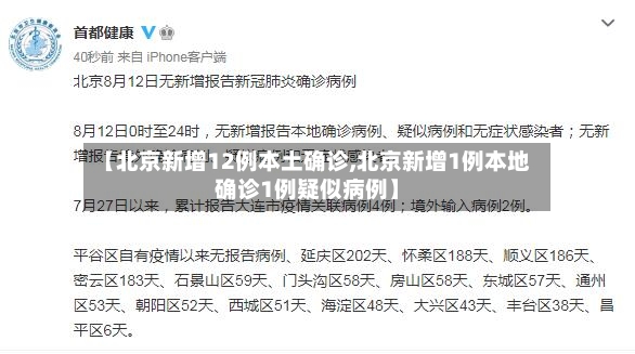 【北京新增12例本土确诊,北京新增1例本地确诊1例疑似病例】