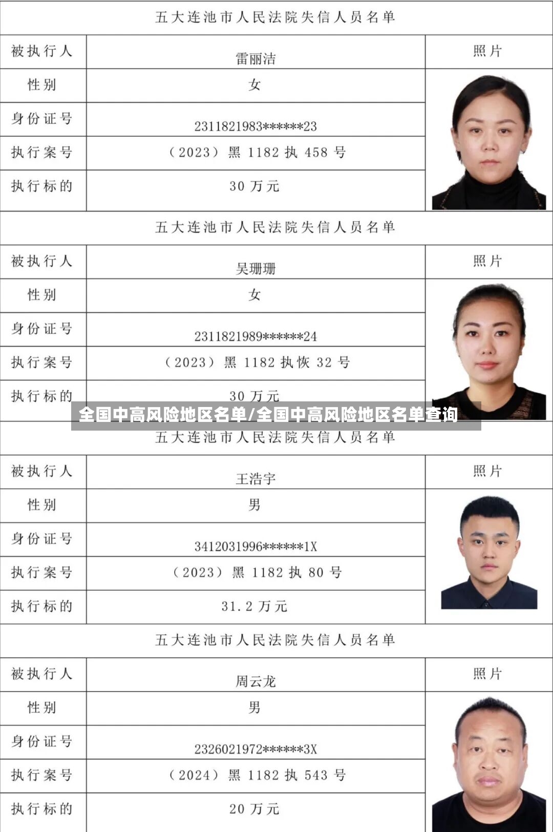 全国中高风险地区名单/全国中高风险地区名单查询-第2张图片