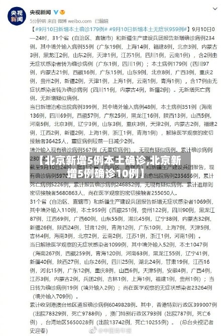 【北京新增5例本土确诊,北京新增5例确诊10例】-第2张图片
