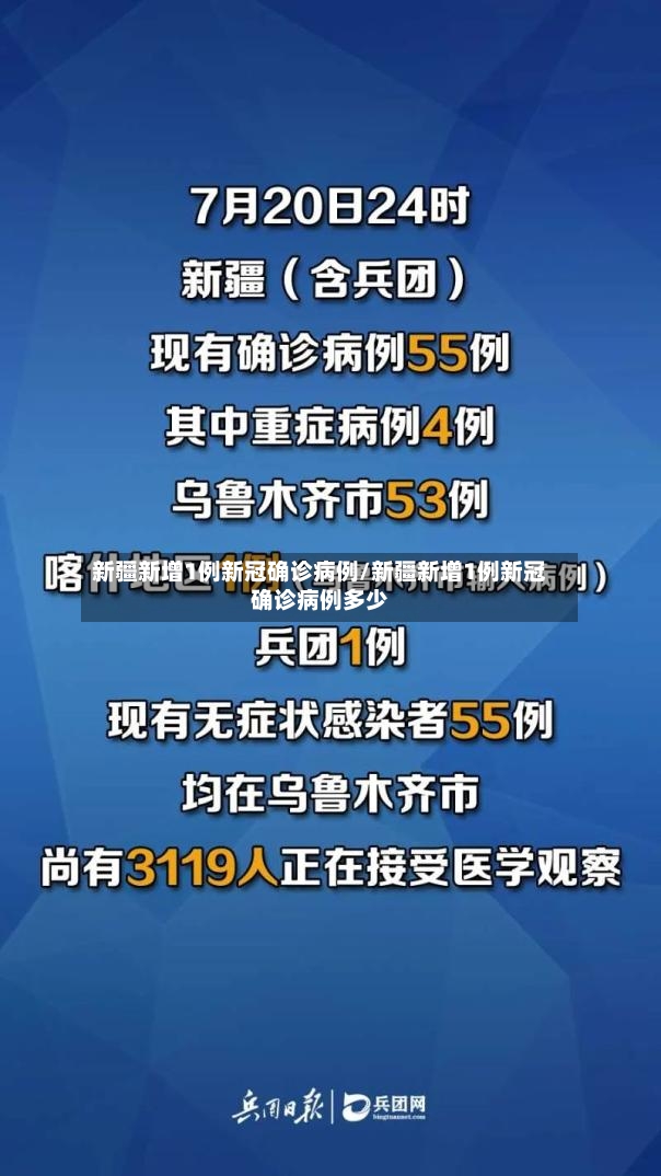 新疆新增1例新冠确诊病例/新疆新增1例新冠确诊病例多少-第3张图片