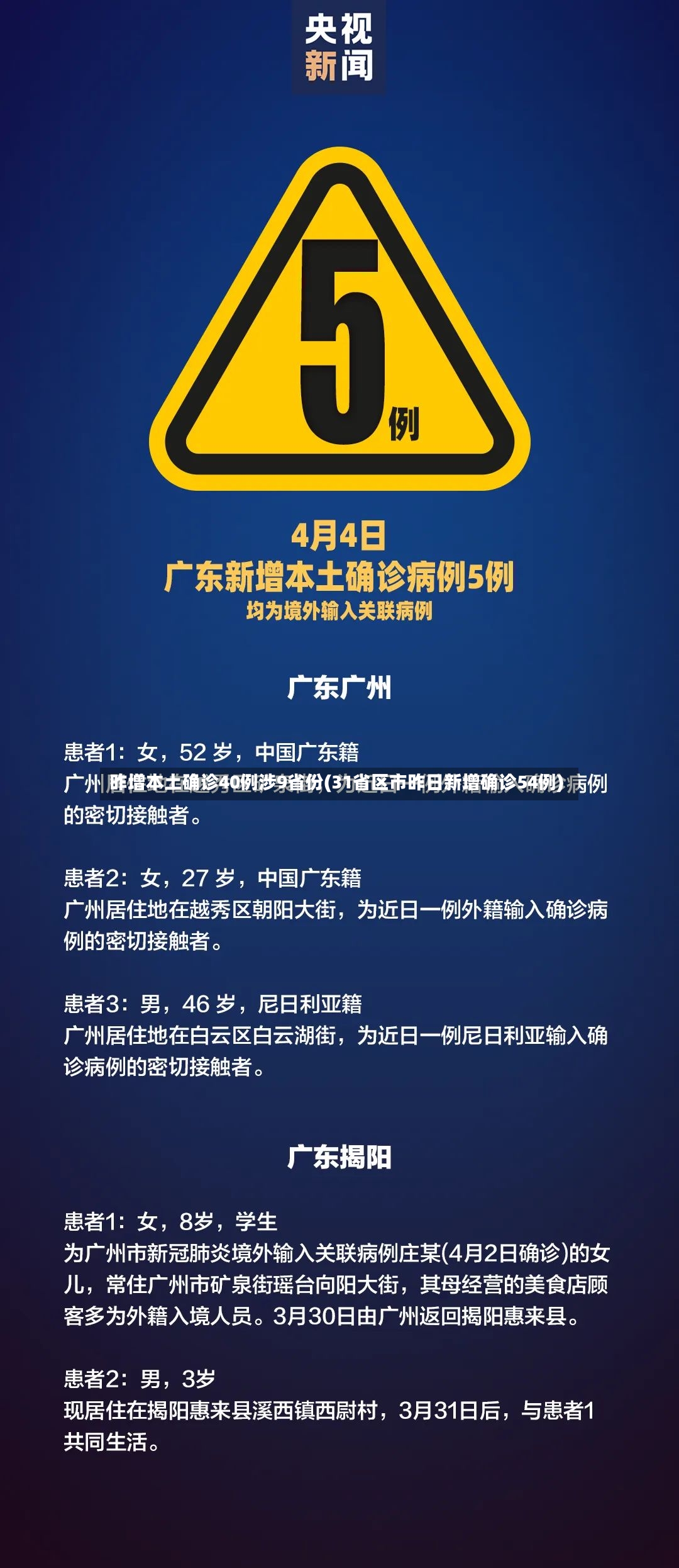 昨增本土确诊40例涉9省份(31省区市昨日新增确诊54例)-第2张图片